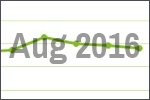 August 2016 scrap price update