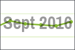 September 2016 scrap price update