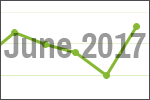 June 2017 scrap price update