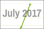 July 2017 scrap price update