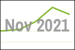 November 2021 scrap price update