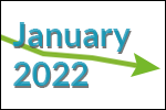 January 2022 scrap price update