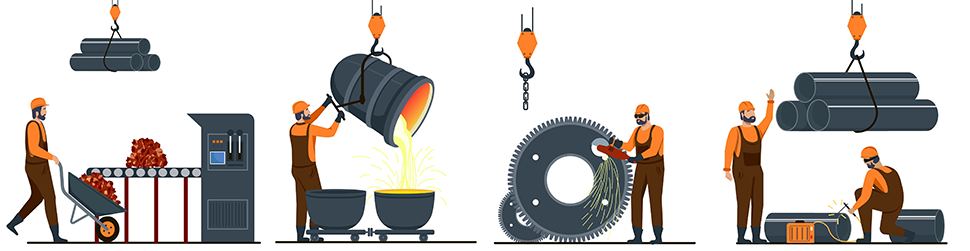 Metal recycling