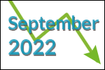 September 2022 scrap price update