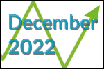 December 2022 scrap price update